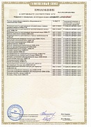 AGMA Сертификат соответствия ч.2